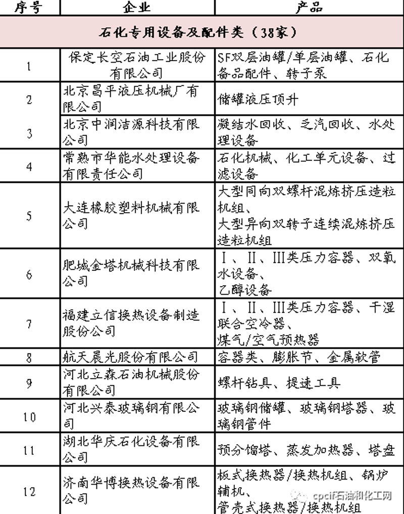 选购工业品的全攻略:让你一次购入最合适的商品