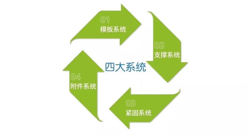 大连商贸公司：行业动态与发展趋势探究